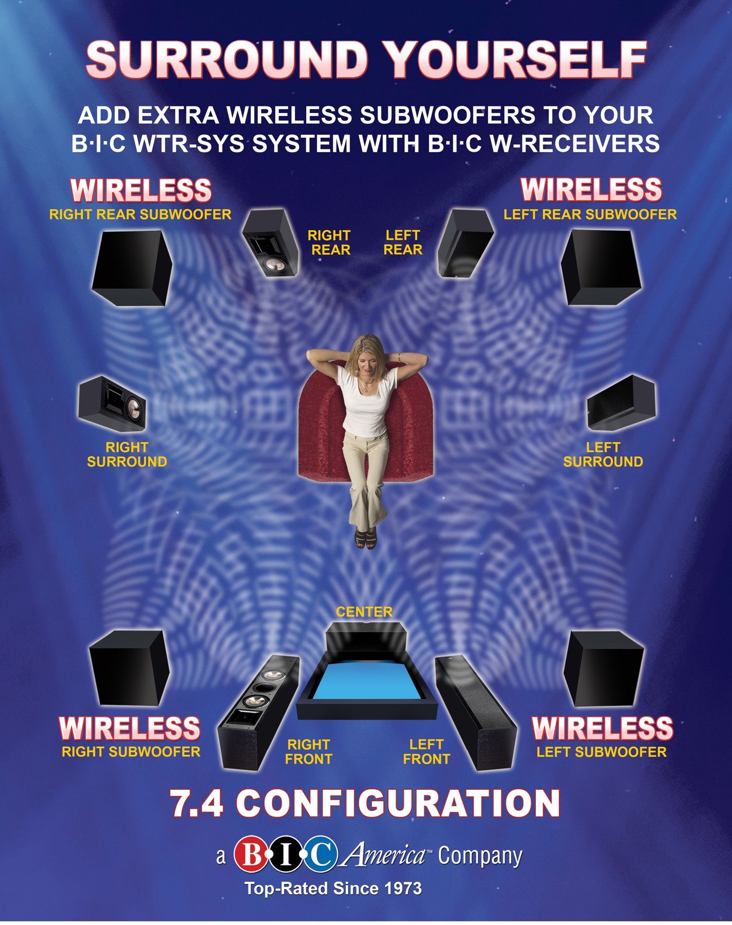 Formula F-12 Wireless, view 9