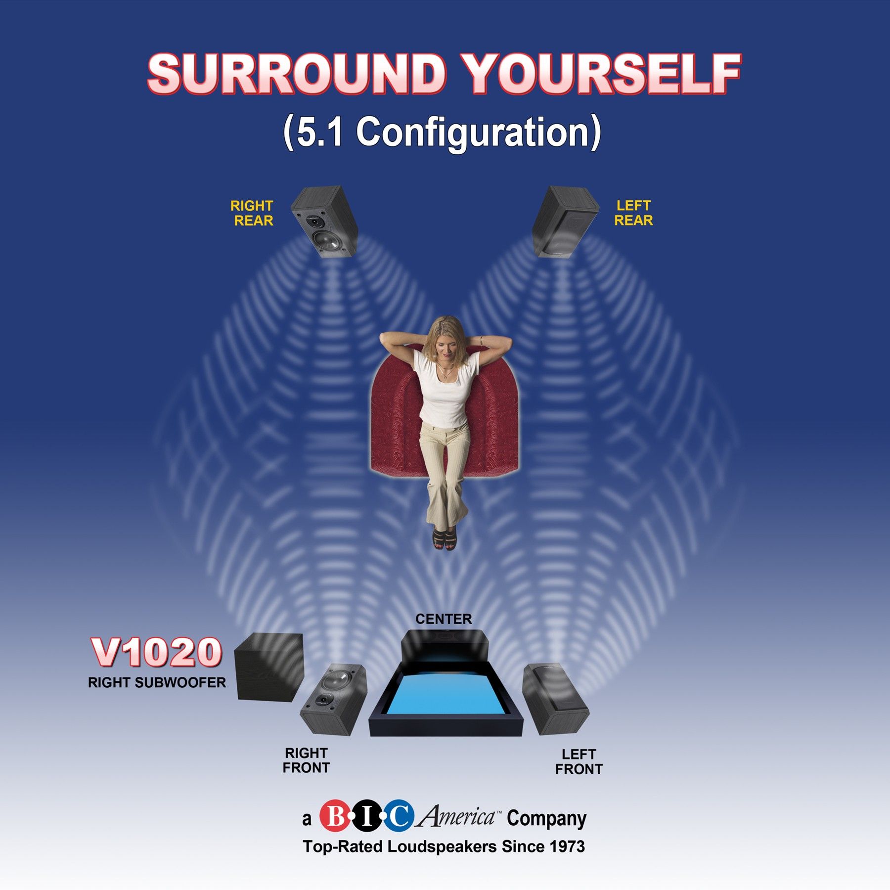 Venturi 5.1 DV62si-10 System, view 10